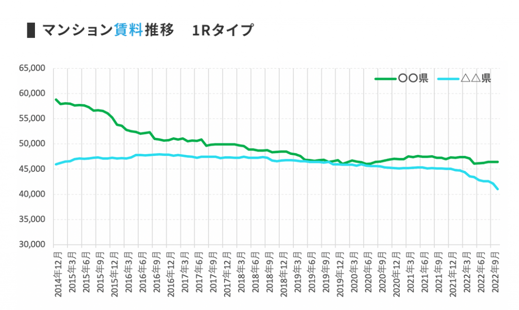 日経デジタルマーケティング　2015年12月　2016年1月2月 日経デジタルマーケティング 2015年12月 2016年1月2月 【公式通販】